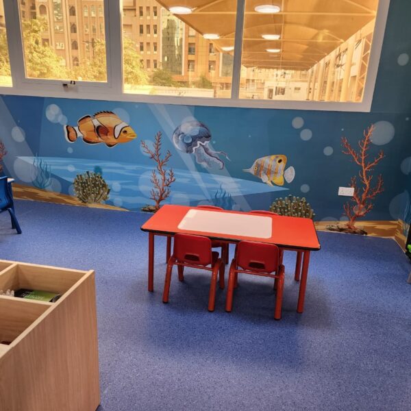 sea theme wallpaper ,activity room